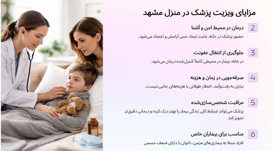  مزایای ویزیت پزشک در منزل مشهد