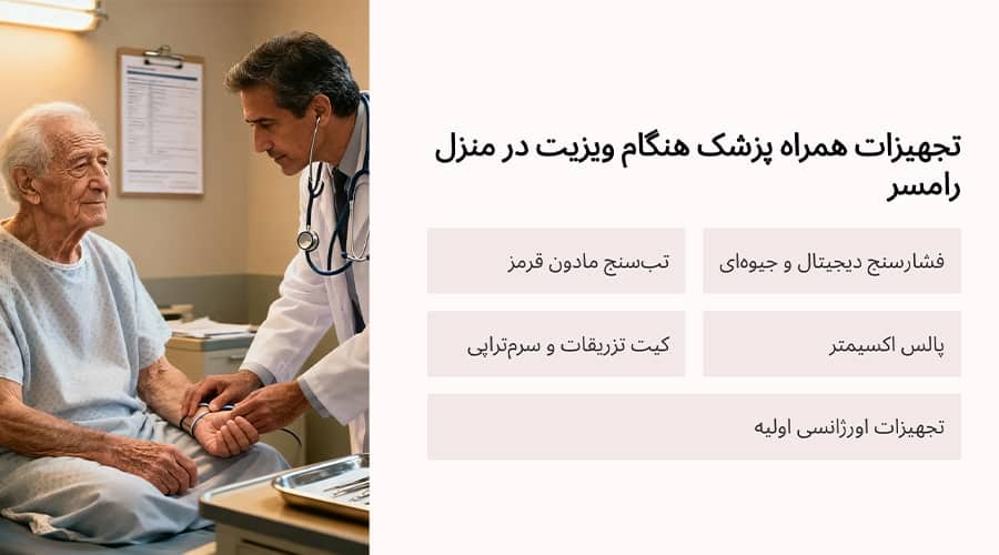 تجهیزات همراه پزشک هنگام ویزیت در منزل رامسر