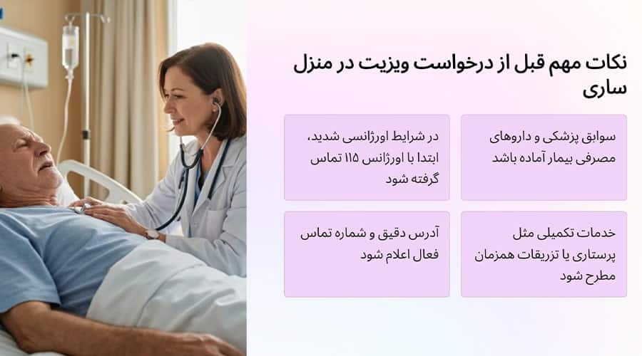 نکات مهم قبل از درخواست ویزیت