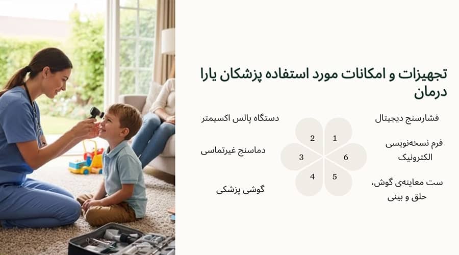 تجهیزات و امکانات مورد استفاده پزشکان یارا درمان