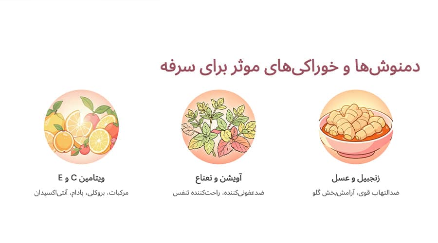 دمنوش‌ها و خوراکی‌های موثر برای سرفه آلودگی هوا