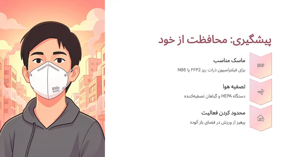 پیشگیری از تشدید سرفه در هوای آلوده