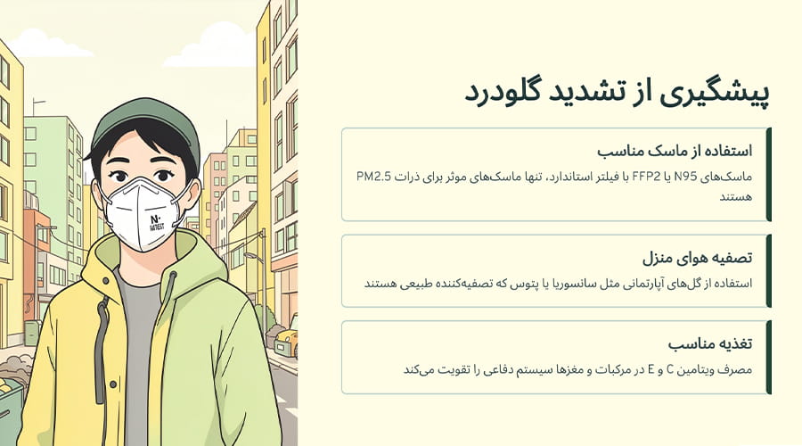چطور از تشدید گلودرد در هوای آلوده جلوگیری کنیم؟