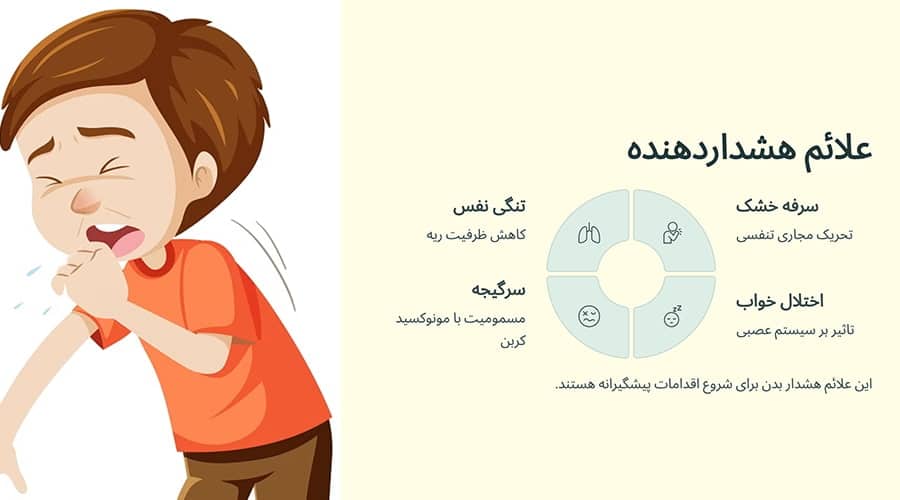 علائم شایع ناشی از آلودگی هوا