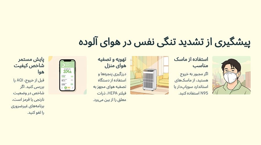 پیشگیری از تشدید تنگی نفس در هوای آلوده