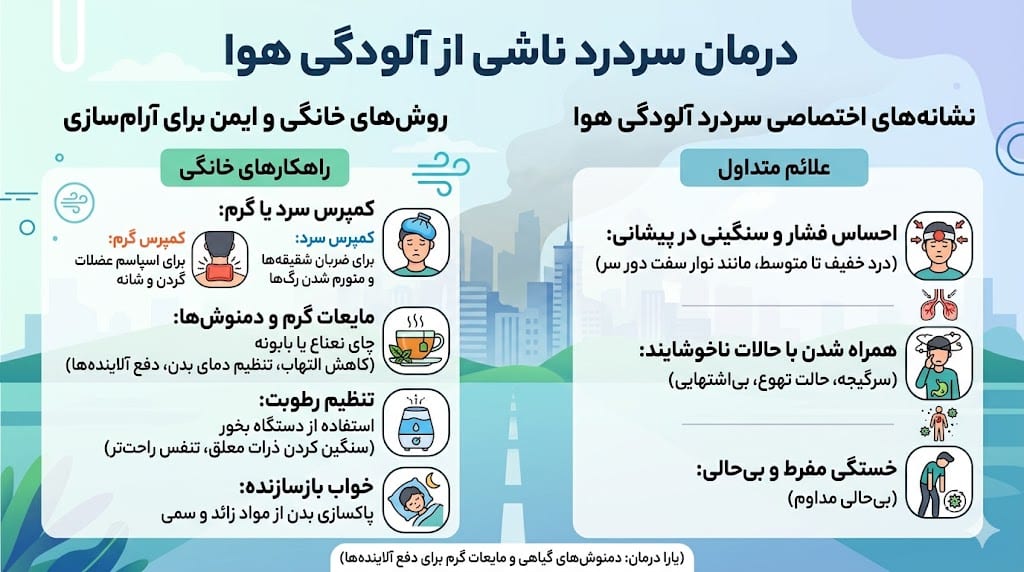 درمان سردرد ناشی از آلودگی هوا