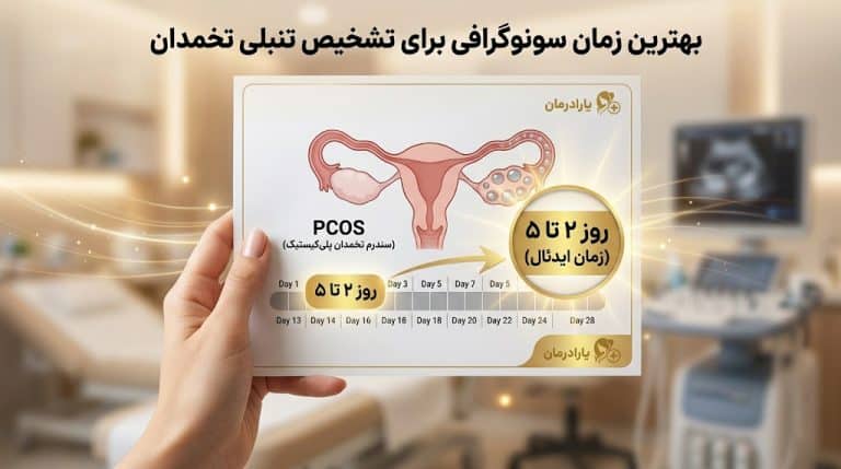 بهترین زمان سونوگرافی برای تشخیص تنبلی تخمدان