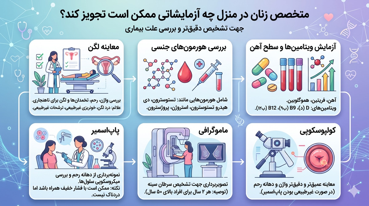 متخصص زنان در منزل