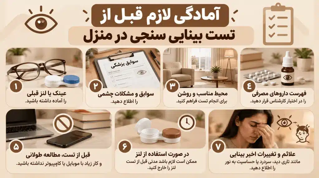 آمادگی قبل از انجام بینایی سنجی در منزل
