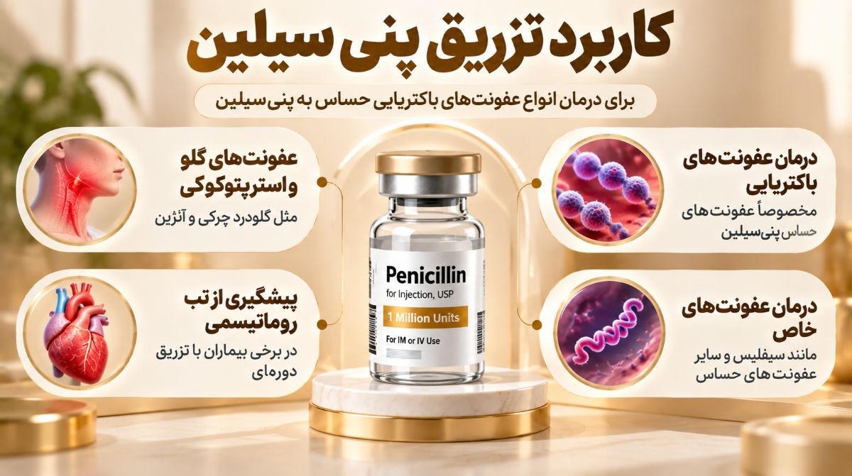 آمپول پنی سیلین برای چیست؟