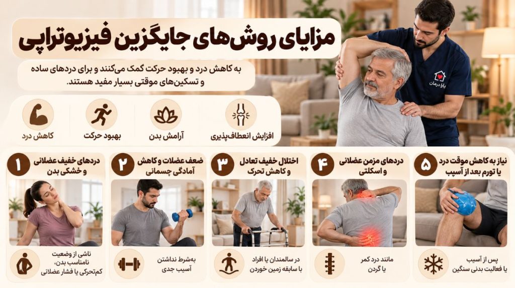 مزایای روش‌ های جایگزین فیزیوتراپی