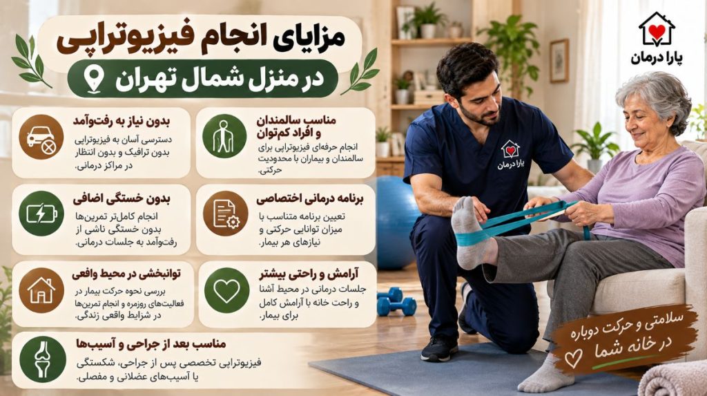 مزایای انجام فیزیوتراپی در منزل شمال تهران