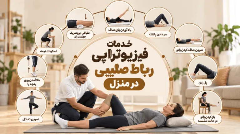 درخواست فیزیوتراپی رباط صلیبی در منزل [7 صبح تا 12 شب]
