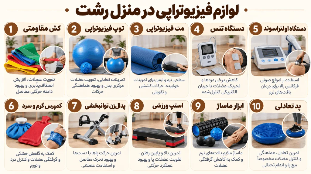 لوازم فیزیوتراپی در منزل رشت