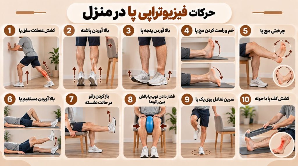 حرکات و تمرینات فیزیوتراپی پا در منزل