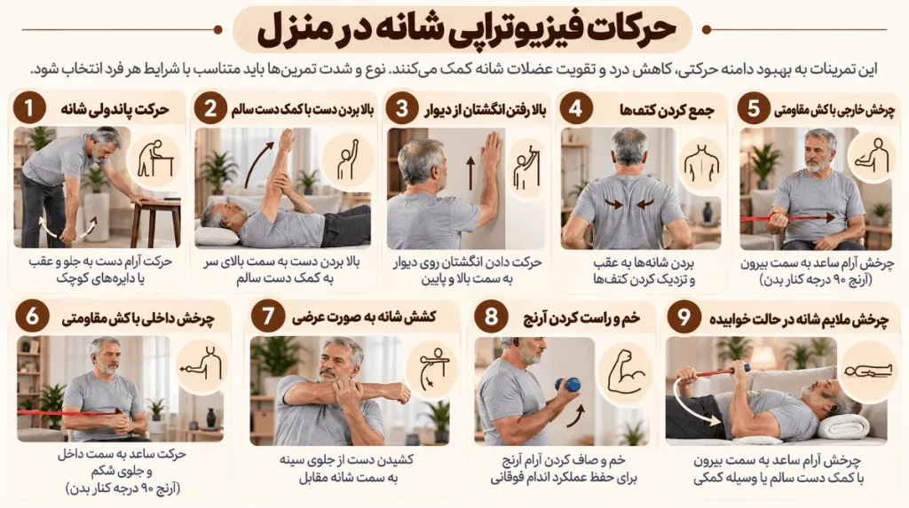 حرکات فیزیوتراپی شانه در منزل
