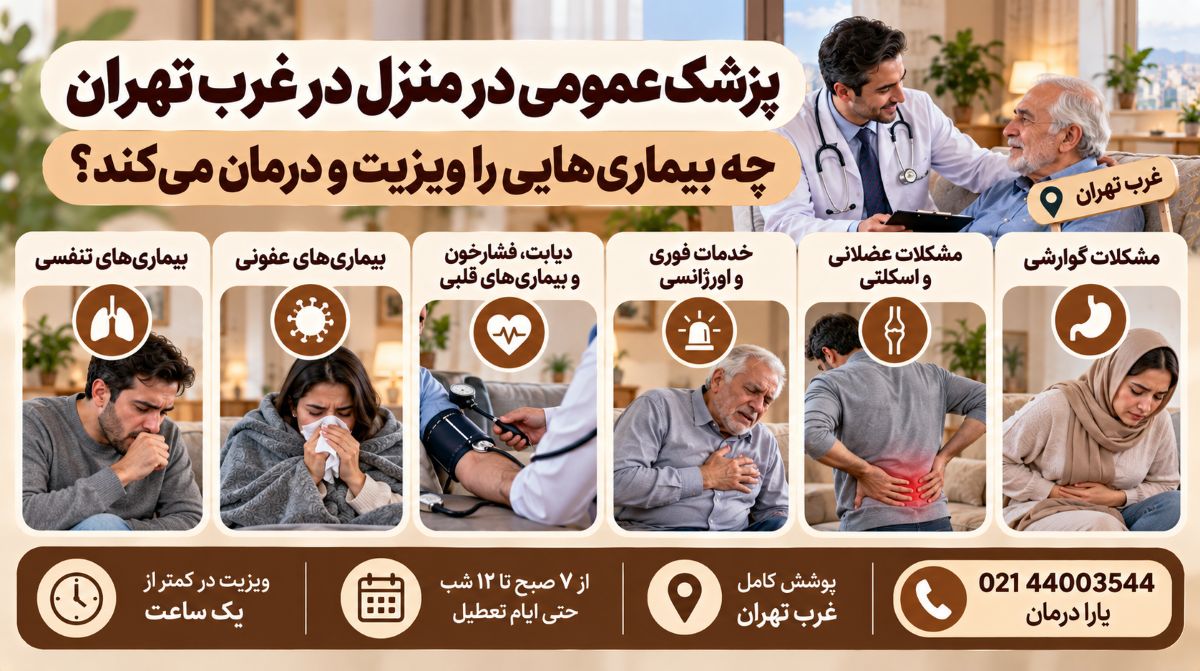 پزشک عمومی در منزل در غرب تهران چه بیماری‌هایی را ویزیت و درمان می‌کند؟