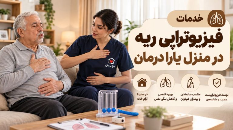 درخواست فیزیوتراپی ریه در منزل [7 صبح تا 12 شب]