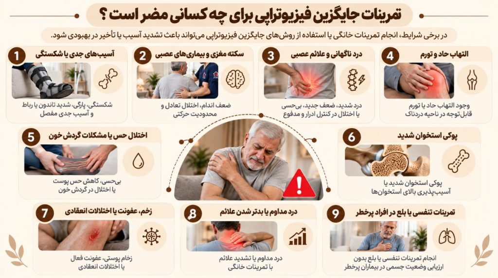 تمرینات جایگزین فیزیوتراپی برای چه کسانی مضر است؟
