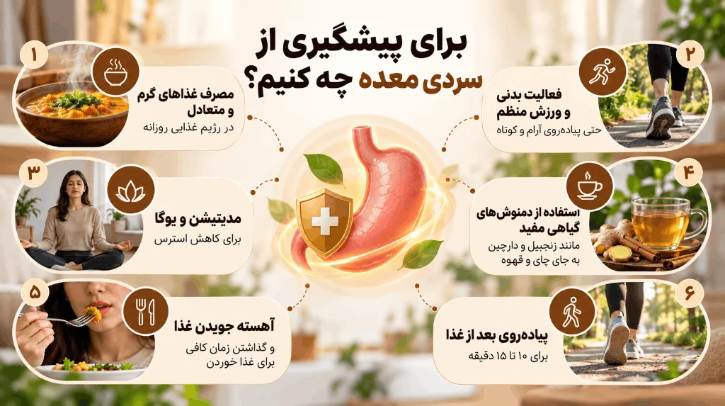 برای پیشگیری از سردی معده چه کنیم؟