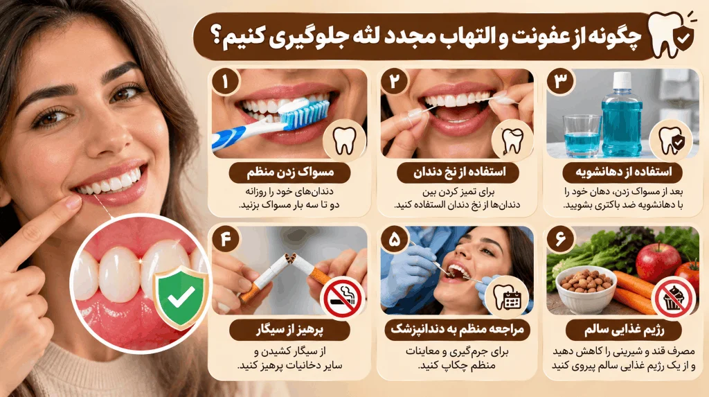 با این کارها از عفونت لثه در خانه پیشگیری کنید.