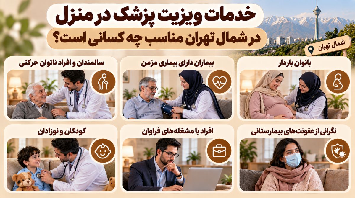 خدمات ویزیت پزشک در منزل در شمال تهران مناسب چه کسانی است؟