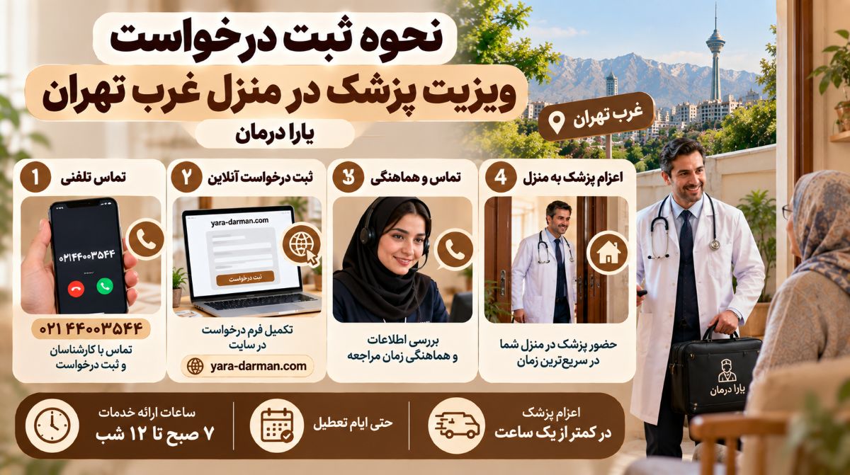 نحوه ثبت درخواست ویزیت پزشک در منزل غرب تهران یارا درمان