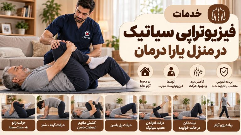 درخواست فیزیوتراپی سیاتیک در منزل [7 صبح تا 12 شب]
