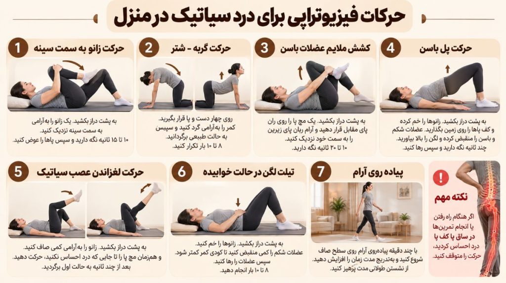 حرکات فیزیوتراپی برای درد سیاتیک در منزل