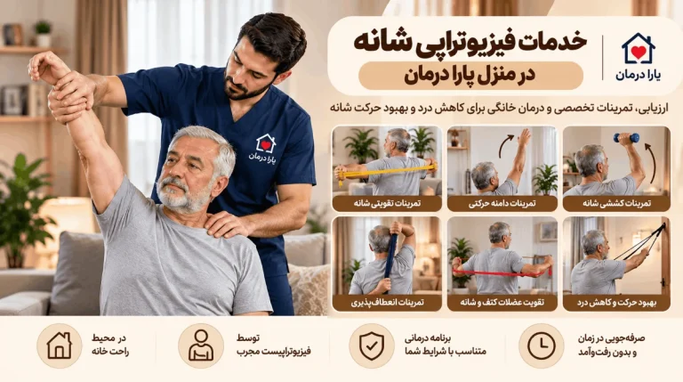 درخواست فیزیوتراپی شانه در منزل [7 صبح تا 12 شب]