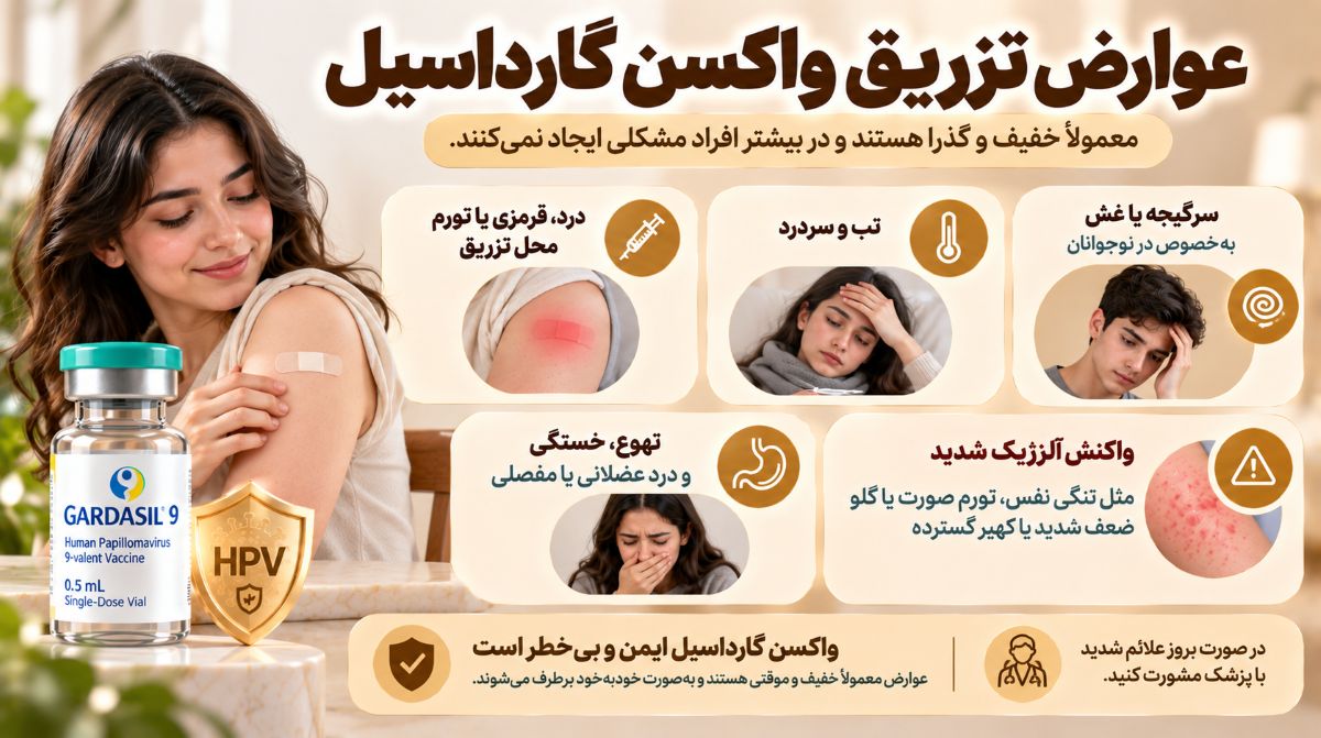 عوارض تزریق واکسن گارداسیل