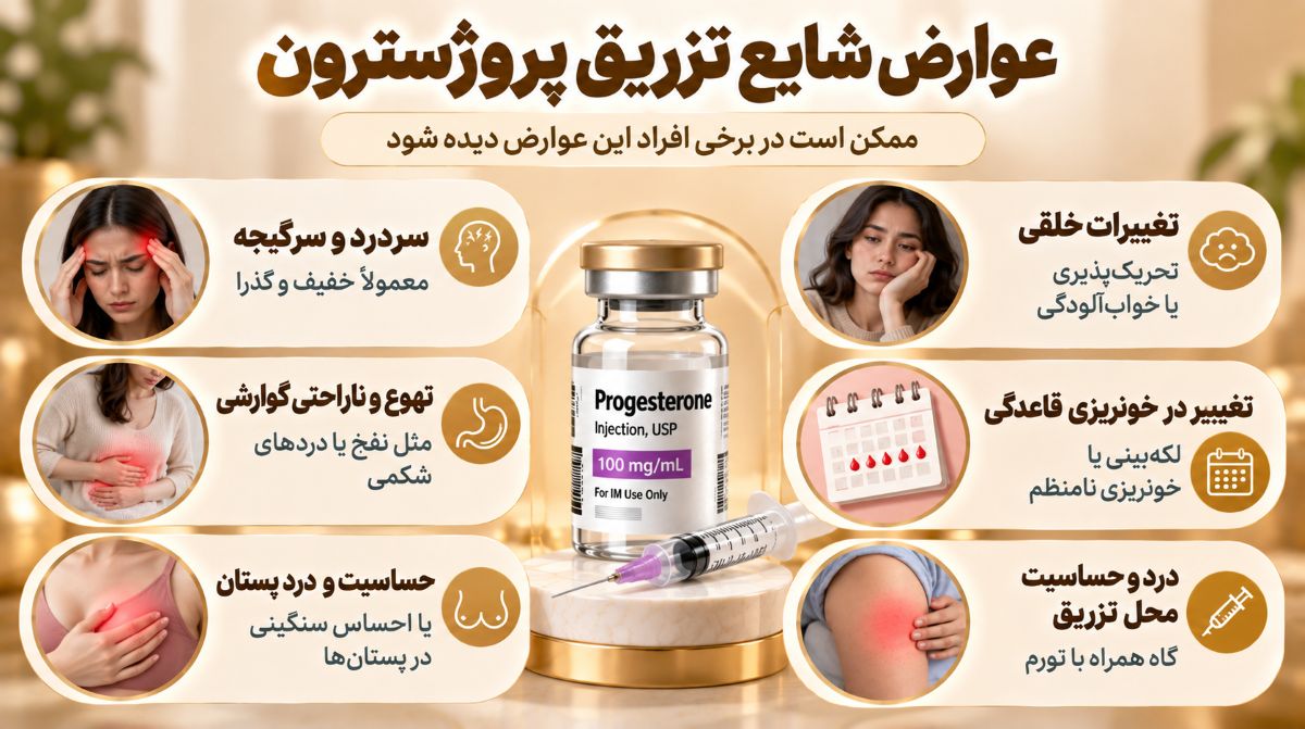 عوارض شایع تزریق پروژسترون