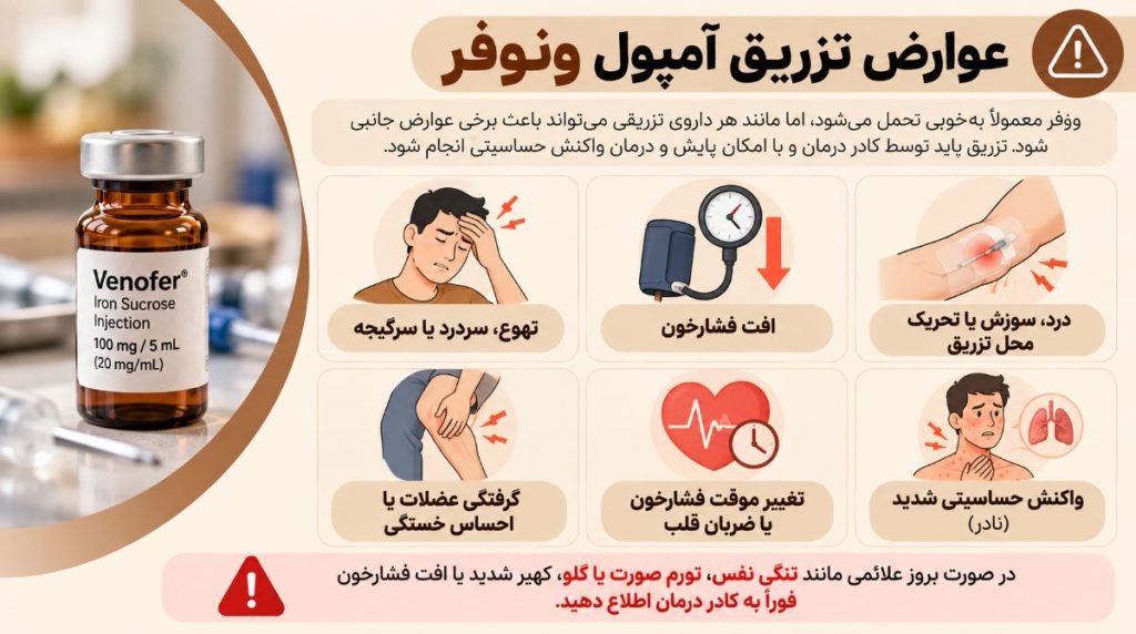 عوارض تزریق آمپول ونوفر در منزل