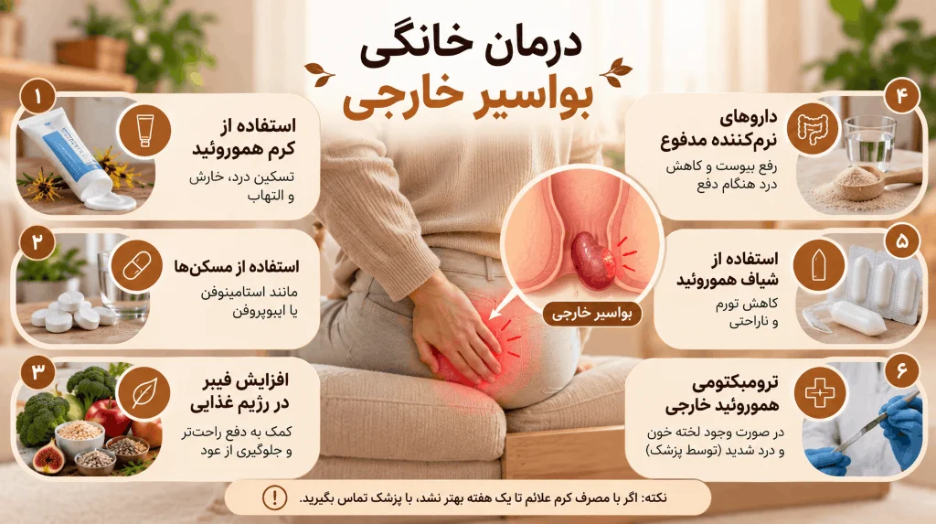 درمان خانگی بواسیر خارجی