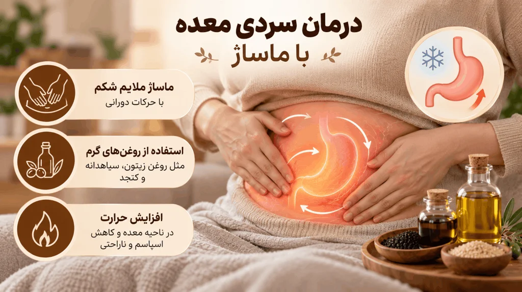 درمان سردی معده با ماساژ