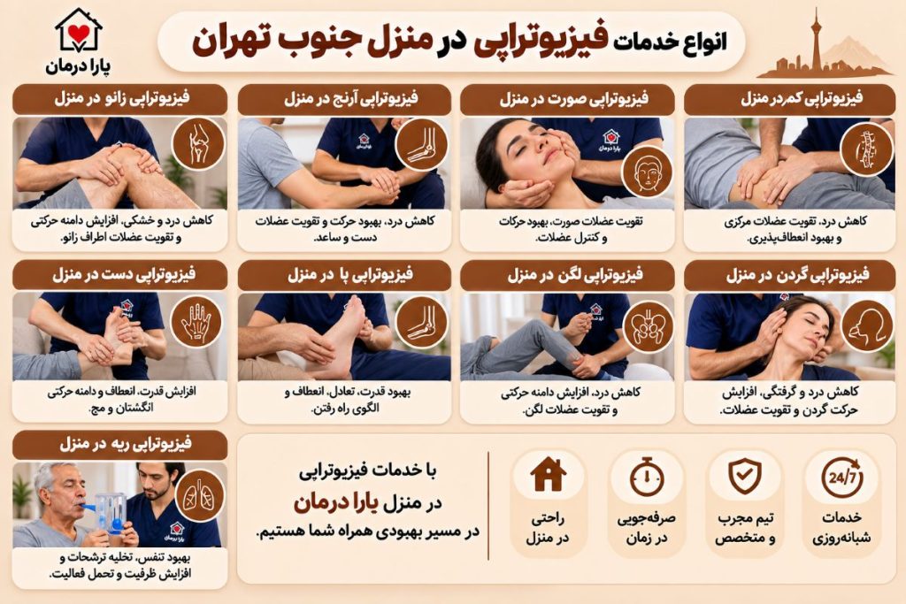 انواع خدمات فیزیوتراپی در منزل جنوب تهران